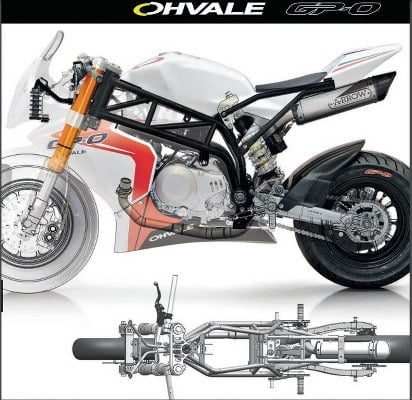 Ohvale GP-0 190cc