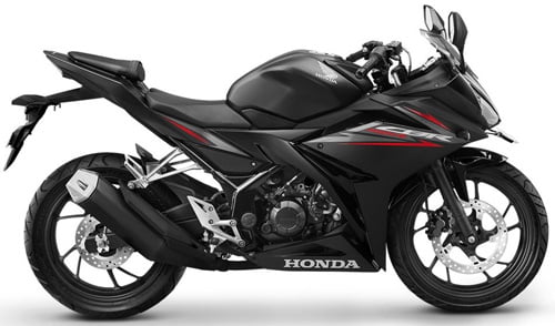 Nên chọn chiếc môtô Yamaha R15 V3.0 hay Honda CBR150R 2018? 128