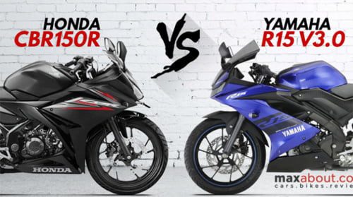 Nên chọn chiếc môtô Yamaha R15 V3.0 hay Honda CBR150R 2018? 126